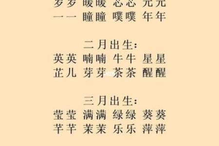 怎么样给下午5点出生的属牛男孩取名字好姓名