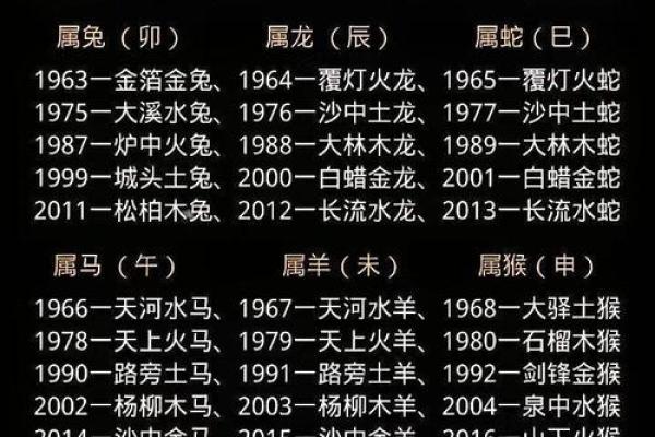 什么字适合给晚上11点出生的属鼠男孩起名姓名