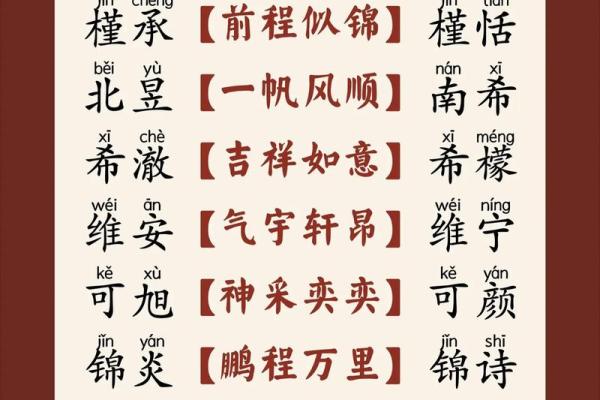 2019年3月24号辰时出生的男孩起名时要注意什么姓名