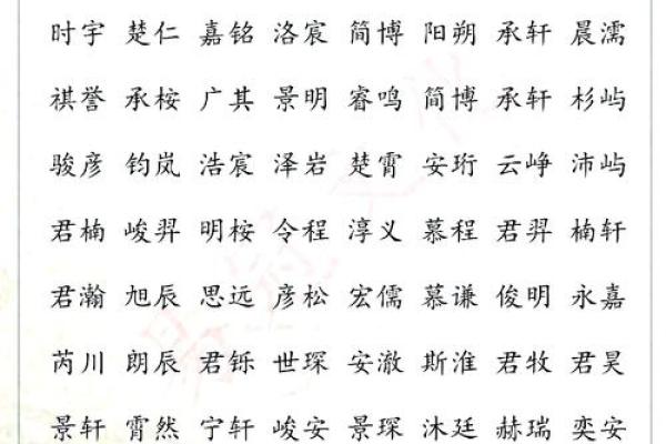 席姓男孩名字大全-席姓男孩起名字大全-席姓名字大全姓名 席姓男孩名字大全-席姓男孩起名字大全-席姓名字大全姓名