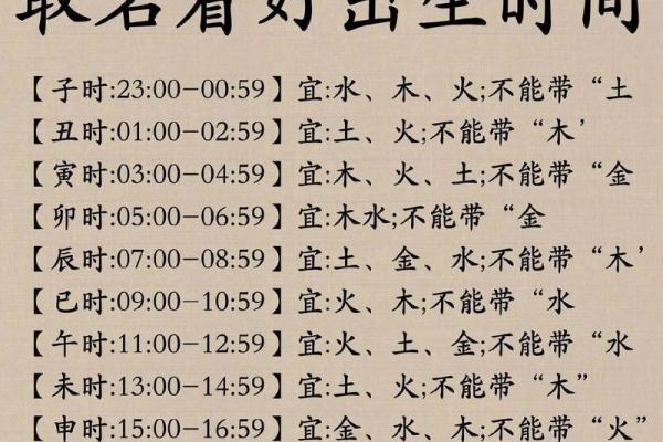 属龙巳时出生的男孩怎么取名,适合用什么字姓名 属龙巳时出生的男孩怎么取名,适合用什么字姓名