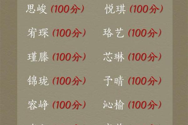 2019年4月15号寅时出生的男孩起名时要注意什么姓名 2019年4月15号寅时出生的男孩起名时要注意什么姓名