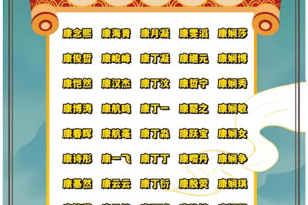 2019年5月31号丑时出生的男孩起名时要注意什么姓名