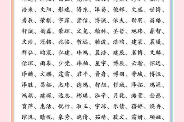 2019年5月31号丑时出生的男孩起名时要注意什么姓名