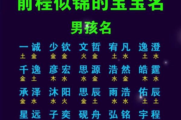 2019年4月3号辰时出生的男孩如何起名姓名