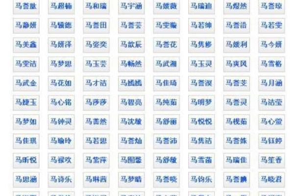 属鼠丑时的男孩应该怎样取名字，宜用哪些字姓名