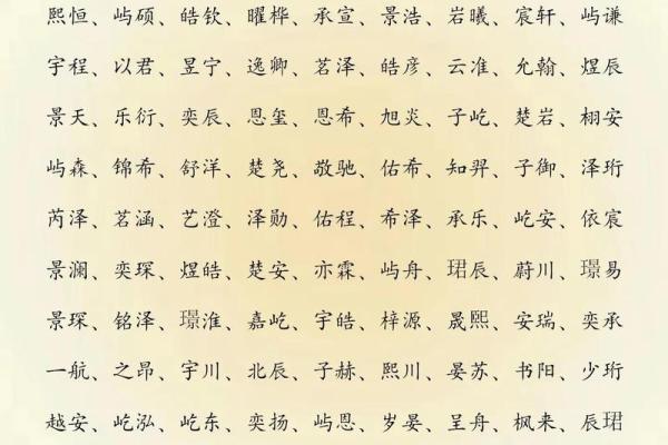 2019年4月14号子时出生的男孩应该起什么样的名字姓名 2019年4月14号子时出生的男孩应该起什么样的名字姓名