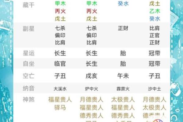 2019年6月25号寅时出生的男孩如何起名姓名
