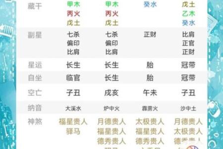 2019年6月25号寅时出生的男孩如何起名姓名