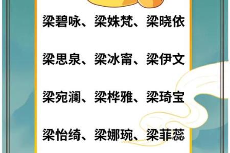 姓谷梁的名人-姓名学-华易算命网姓名