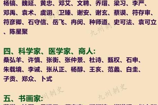 姓褚的名人-名人大全-姓名学-华易算命网姓名 姓褚的名人-名人大全-姓名学-华易算命网姓名