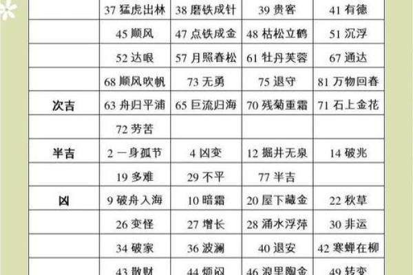 康熙字典14画的字-姓名学-华易算命网姓名 康熙字典14画的字-姓名学-华易算命网姓名