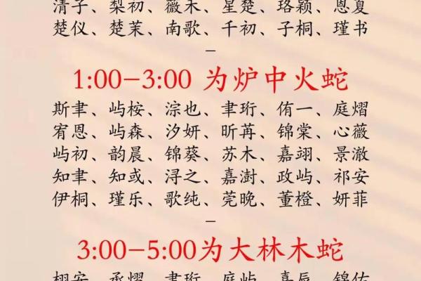 2019年5月12号子时出生的男孩如何起名姓名 2019年5月12号子时出生的男孩如何起名姓名