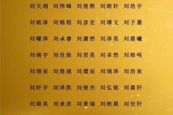 属鼠辰时出生的男孩宜用什么字取名字,怎样取名字姓名 属鼠辰时出生的男孩宜用什么字取名字,怎样取名字姓名