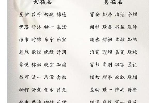 可爱的宝宝满分小名-姓名学-华易网姓名 可爱的宝宝满分小名-姓名学-华易网姓名