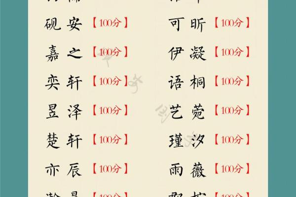 凌晨5点出生的属蛇男孩怎样起名，宜用什么字姓名