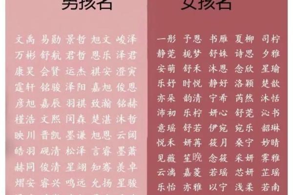 寅时出生的属牛男孩怎样起名姓名