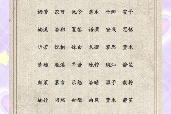 宋姓女孩名字大全-宋姓女孩起名字大全-宋姓名字大全姓名