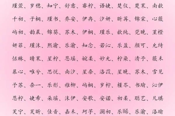 2019年3月29号亥时出生的男孩起名时要注意什么姓名