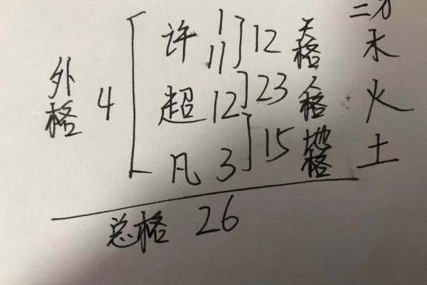 姓名看出能不能做朋友-姓名学-姓名分析姓名