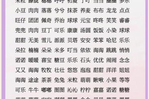 甜美好听好读的宝宝乳名-姓名学-华易网姓名