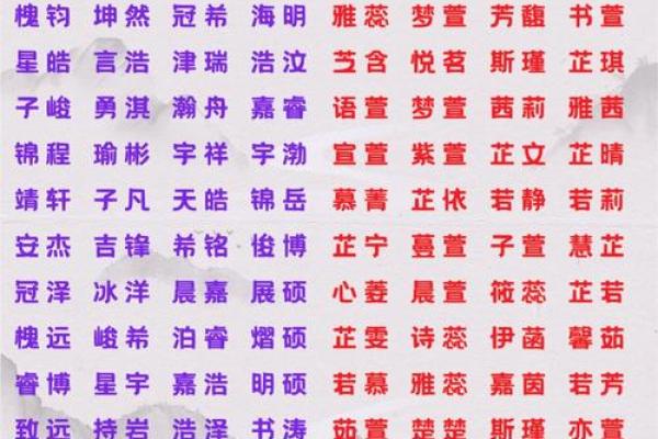 通过网络昵称看你的性格-姓名学-姓名分析姓名