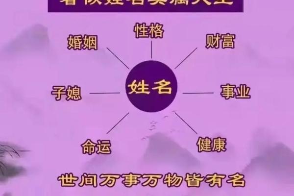 第五氏的郡望堂号和家谱记载-姓名学-华易算命网姓名