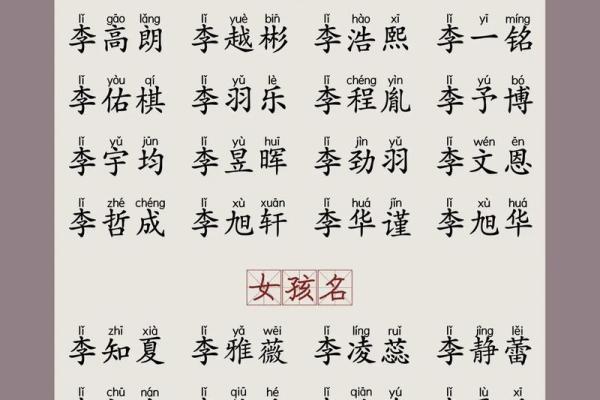 2019年3月24号子时出生的男孩应该起什么样的名字姓名