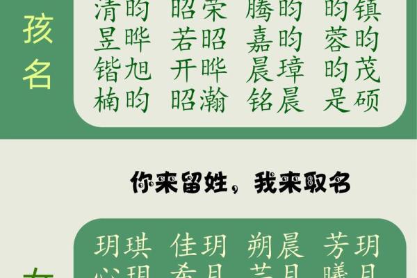 2019年3月24号子时出生的男孩应该起什么样的名字姓名