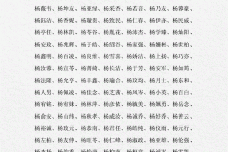 2019年3月12号子时出生的男孩应该起什么样的名字姓名