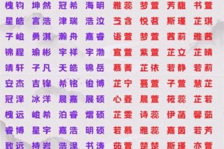 通过网络昵称看你的性格-姓名学-姓名分析姓名