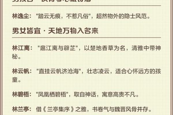 林姓女孩名字大全-林姓女孩起名字大全-林姓名字大全姓名 林姓女孩名字大全-林姓女孩起名字大全-林姓名字大全姓名