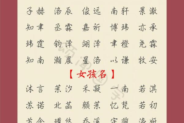 2019年5月12号丑时出生的男孩应该起什么样的名字姓名