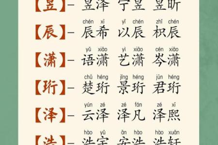 2月份出生的属龙男孩如何起名姓名