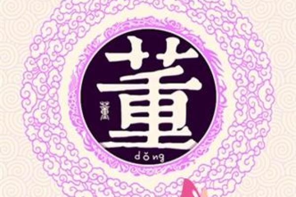 姓盖的名人-姓名学-华易算命网姓名