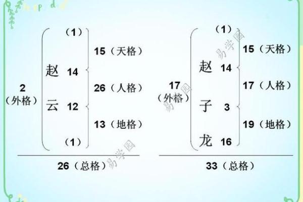 姓漆雕的名人-姓名学-华易算命网姓名