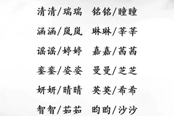 双胞胎宝宝起名的知识都有哪些-姓名学-华易网姓名