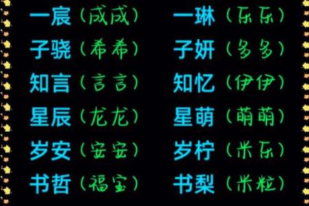 双胞胎宝宝起名的知识都有哪些-姓名学-华易网姓名
