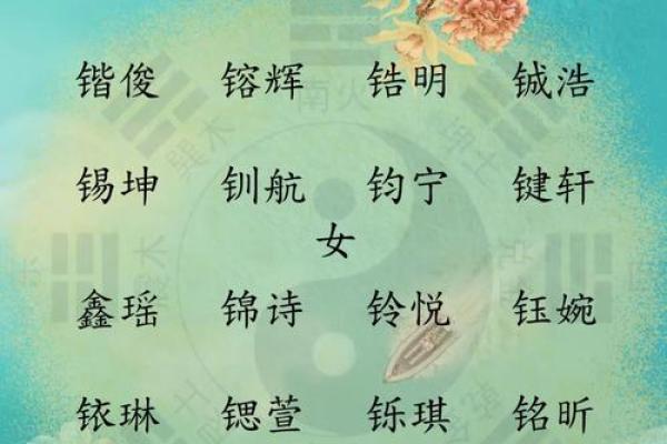 水字旁的字大全-姓名学姓名