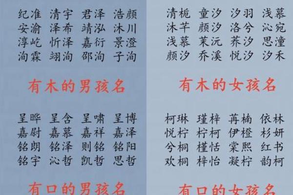 水字旁的字大全-姓名学姓名