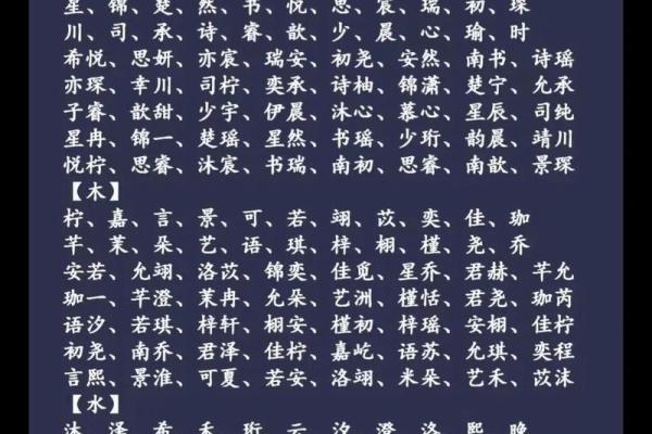 属猴辛时出生的男孩应该如何起名，用什么字好姓名