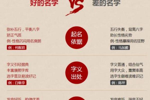 姓康的名人-姓名学-华易算命网姓名