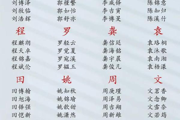 2019年3月30号子时出生的男孩应该起什么样的名字姓名 2019年3月30号子时出生的男孩应该起什么样的名字姓名