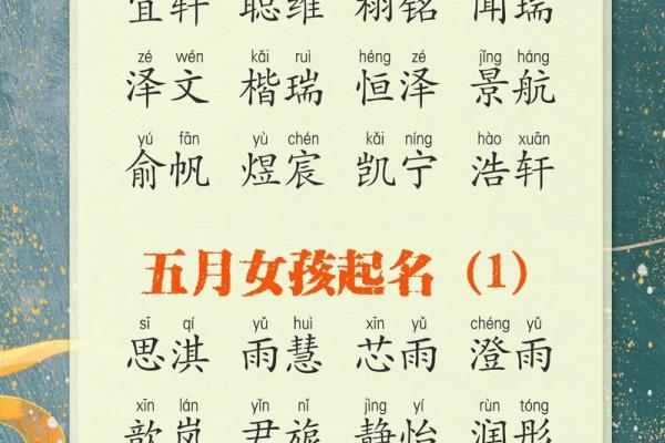 2019年3月29号申时出生的男孩起名时要注意什么姓名