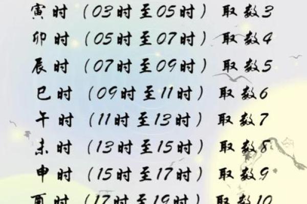 2019年3月31号申时出生的男孩要怎么起名字姓名