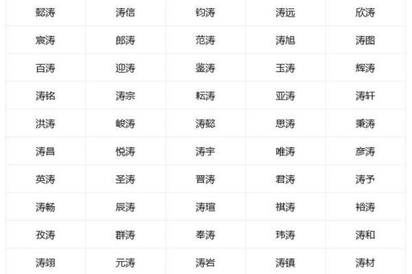 丑时出生的属牛男孩怎么取名好姓名