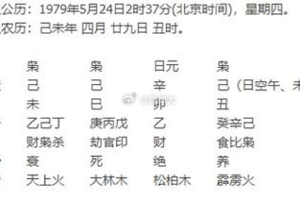 丑时出生的属牛男孩怎么取名好姓名