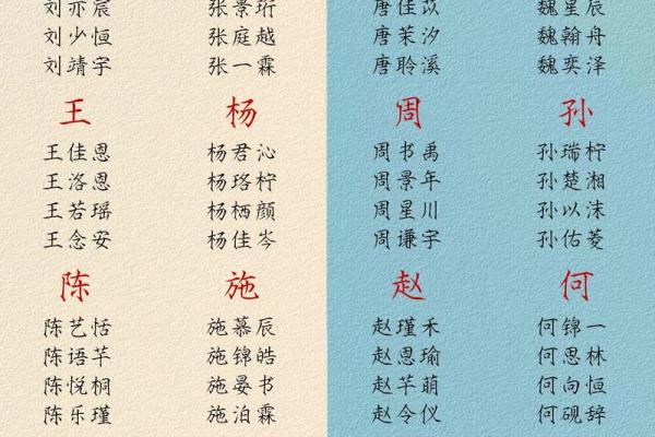 2019年6月6号子时出生的男孩应该起什么样的名字姓名 2019年6月6号子时出生的男孩应该起什么样的名字姓名