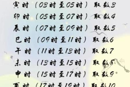 2019年3月31号申时出生的男孩要怎么起名字姓名