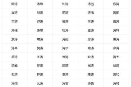 丑时出生的属牛男孩怎么取名好姓名